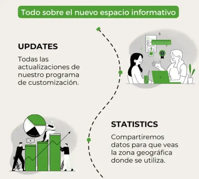 Infografía informativa