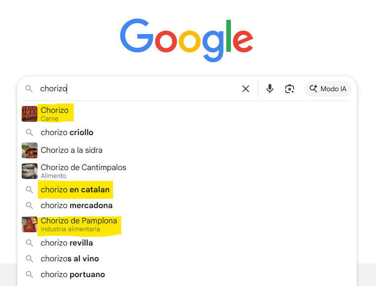 Ejemplo de Long Tail Keywords Ejemplo de Long Tail Keywords